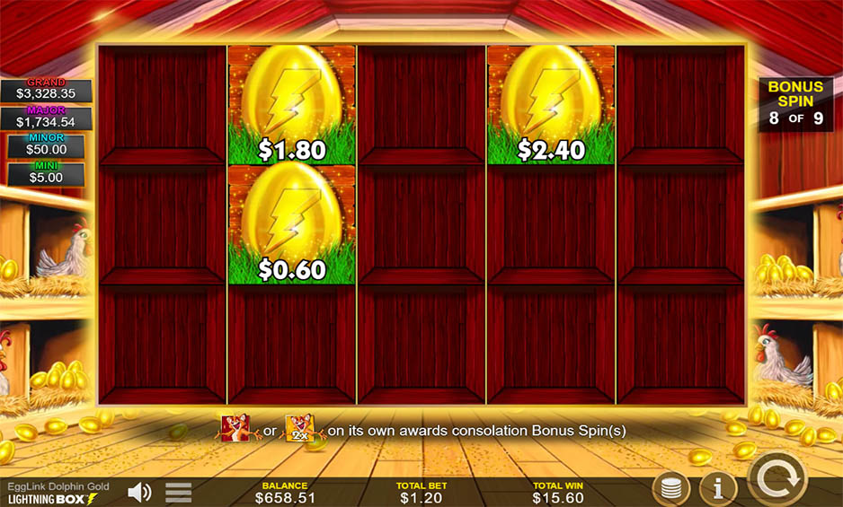 Egglink Dolphin Gold carousel image 4