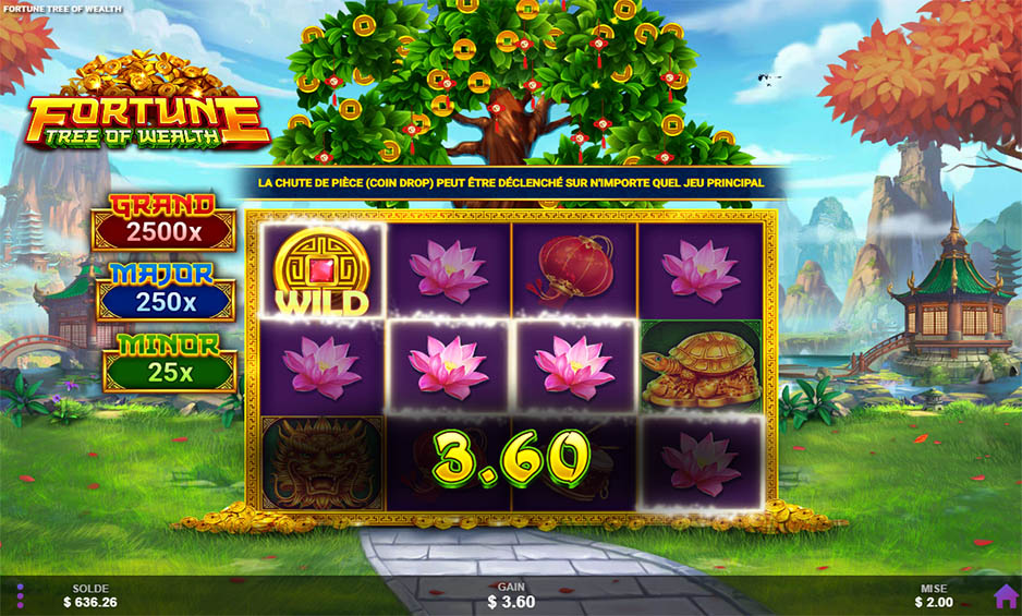 Fortune Tree of Wealth carousel image 1