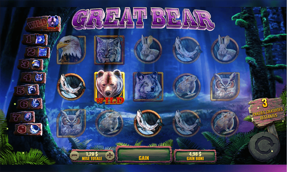 Great Bear carousel image 3