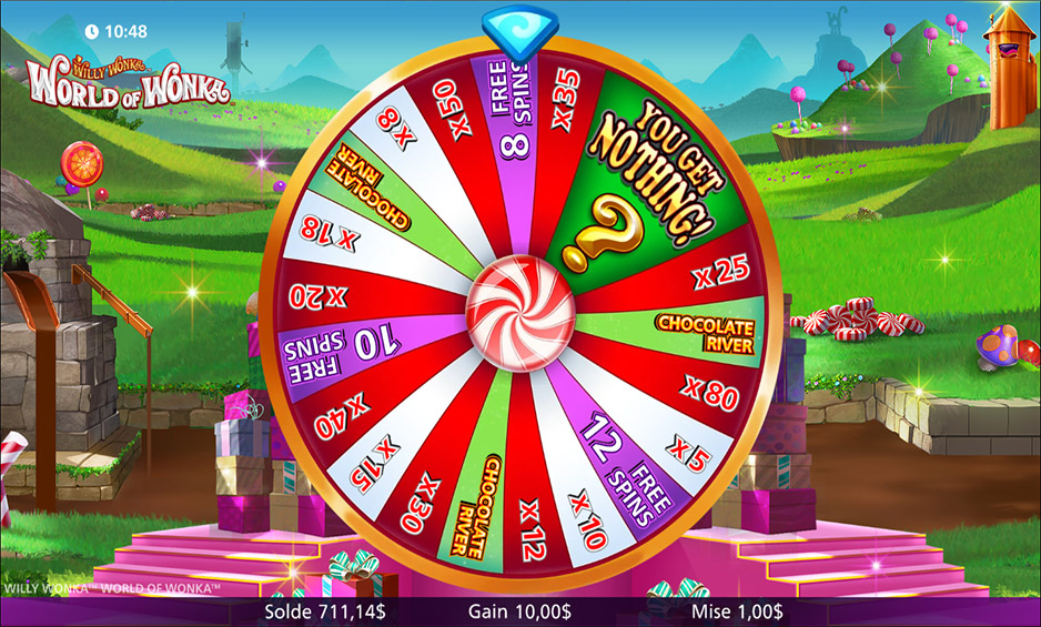 World of Wonka carousel image 3